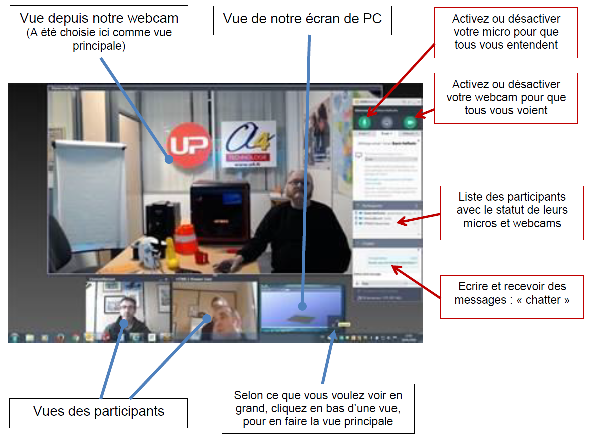 Visiotec Visiotec